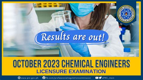 chemical engineering board exam result|Chemical Engineer Board Exam Result October 2023 Finally .